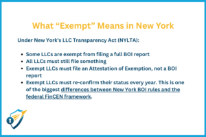 ny llcta blog graphic